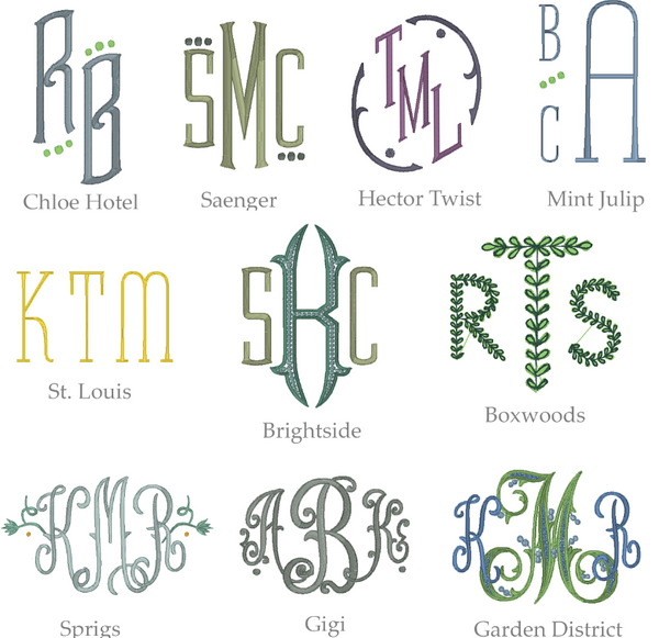 The Beaufort Bonnet Company Buckhead CUSTOM Blue Gingham Storage Set